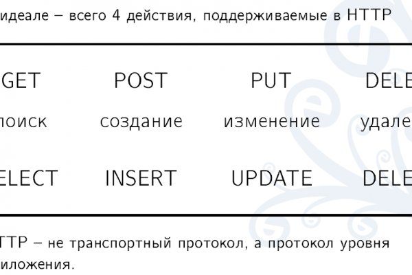 Кракен даркнет